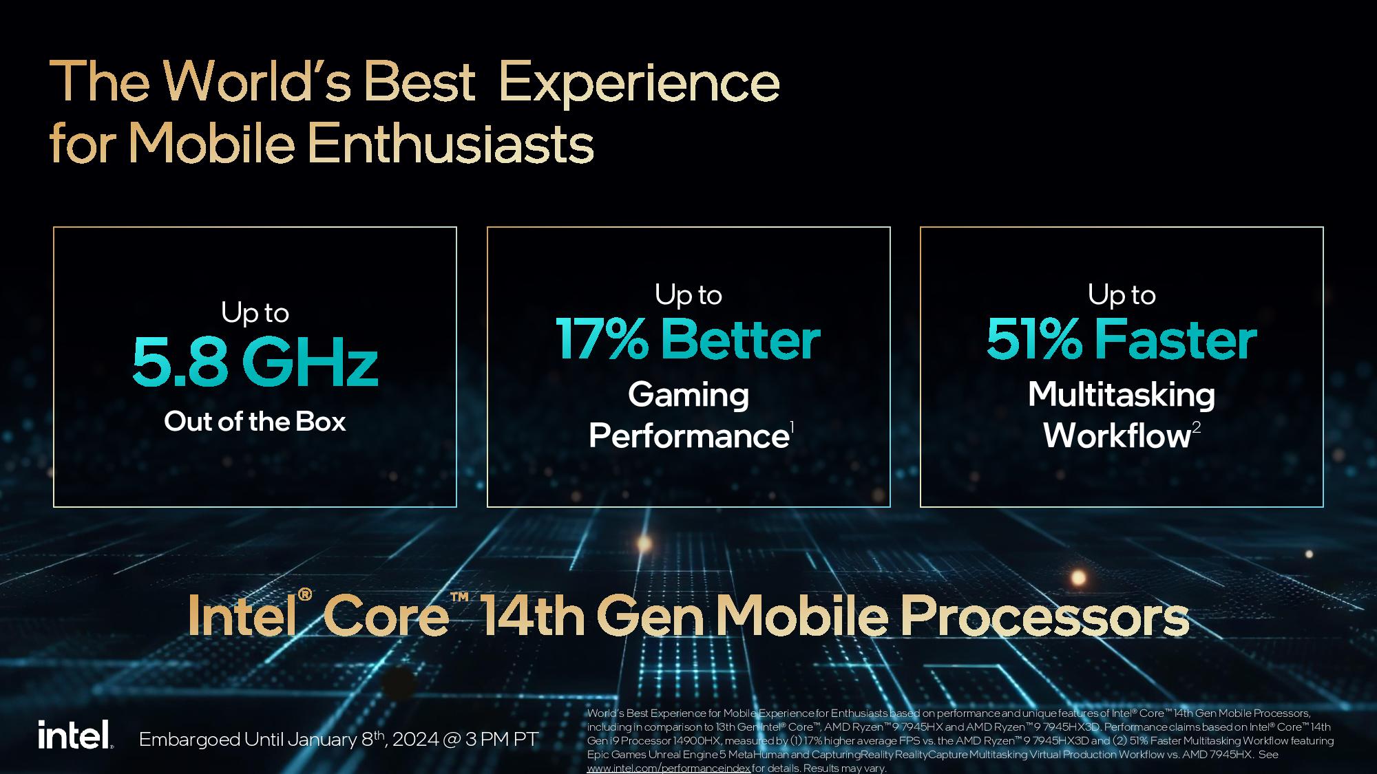 intel 14thgencoreHXseries 2