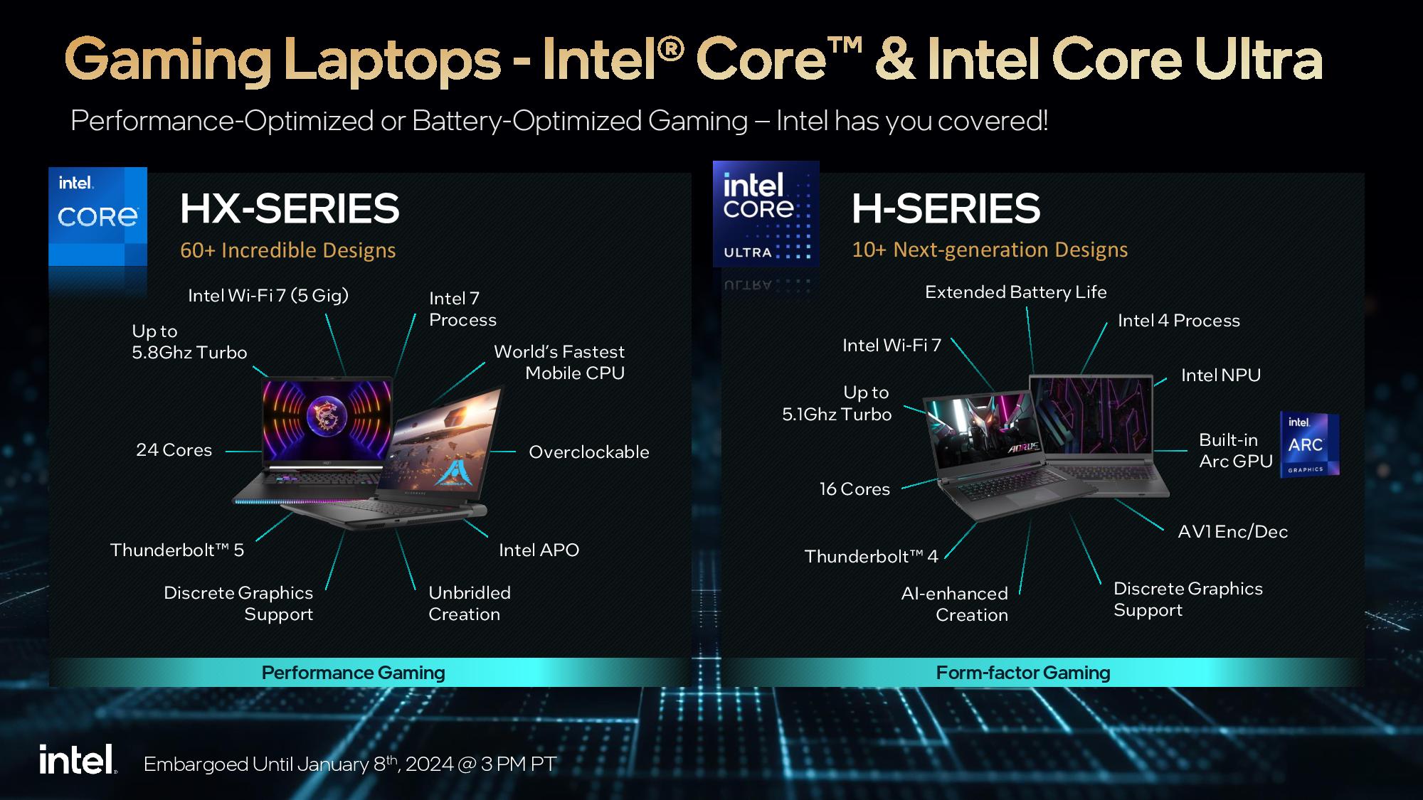 intel 14thgencoreHXseries 4