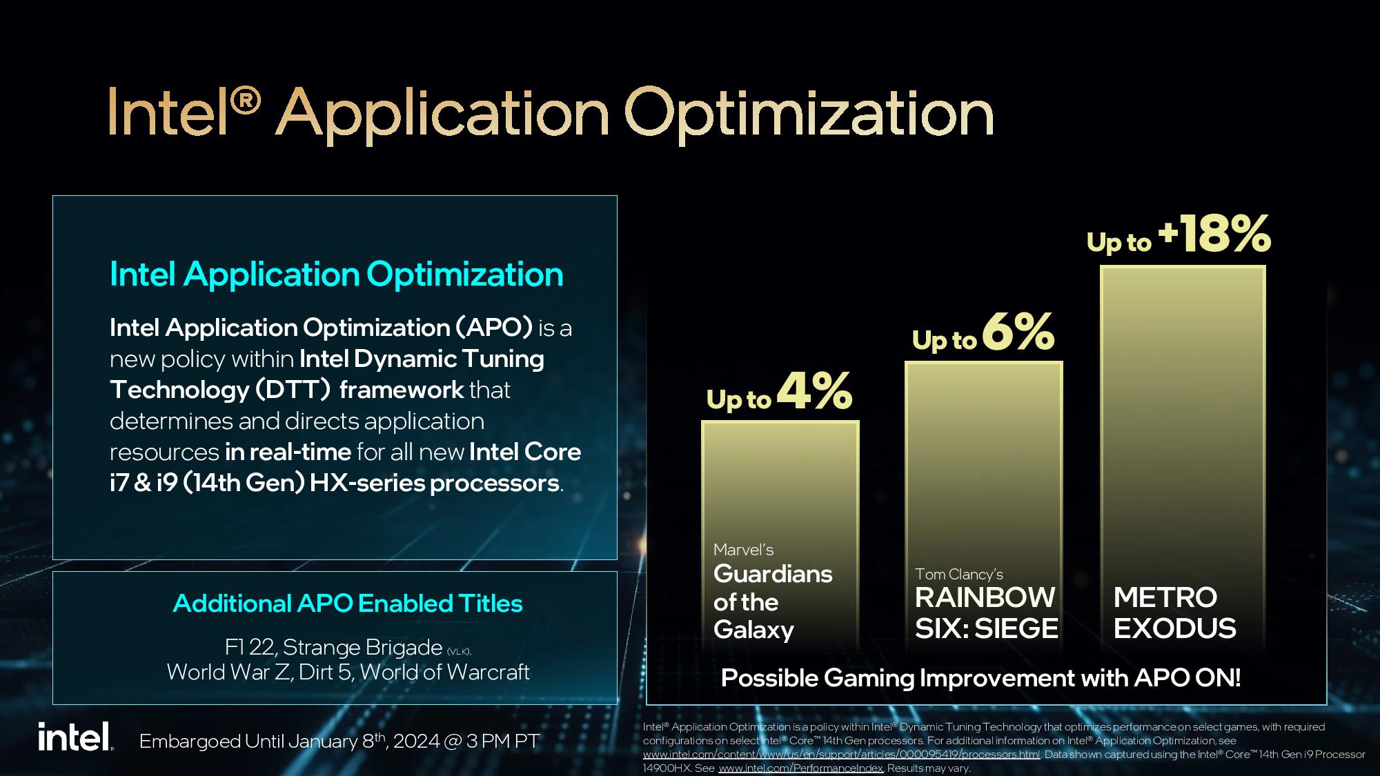 intel 14thgencoreHXseries 6