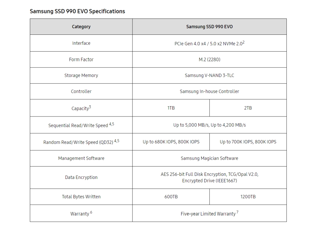 samsung 990evospecs 1