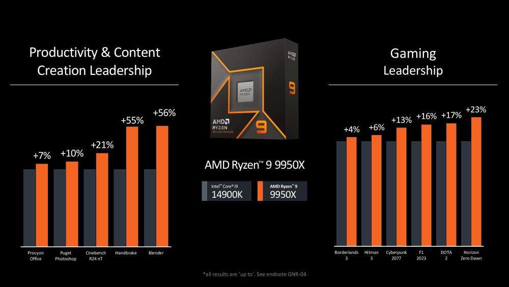 amd computex009