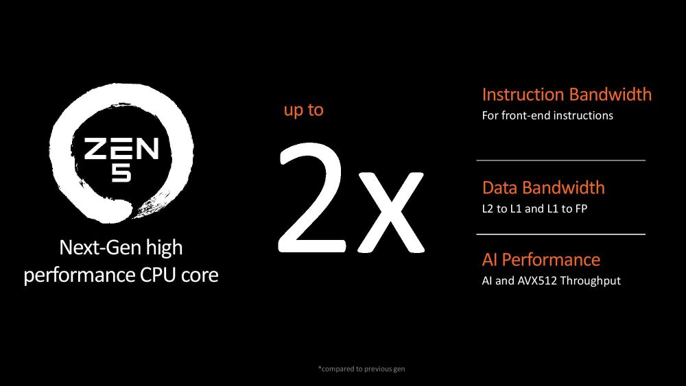 amd computex013
