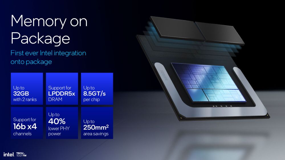 intel lunarlake 3