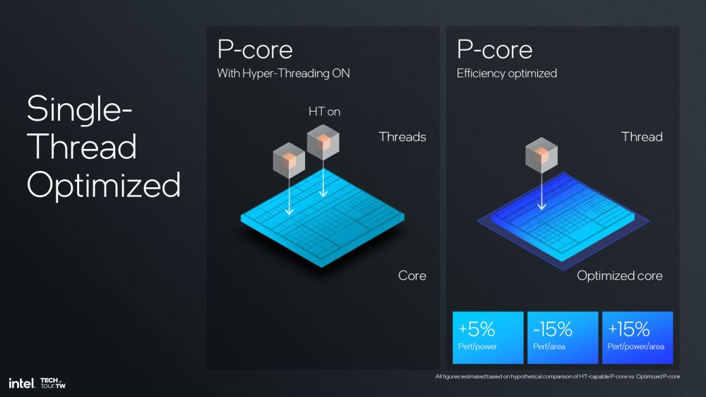 intel lunarlake13