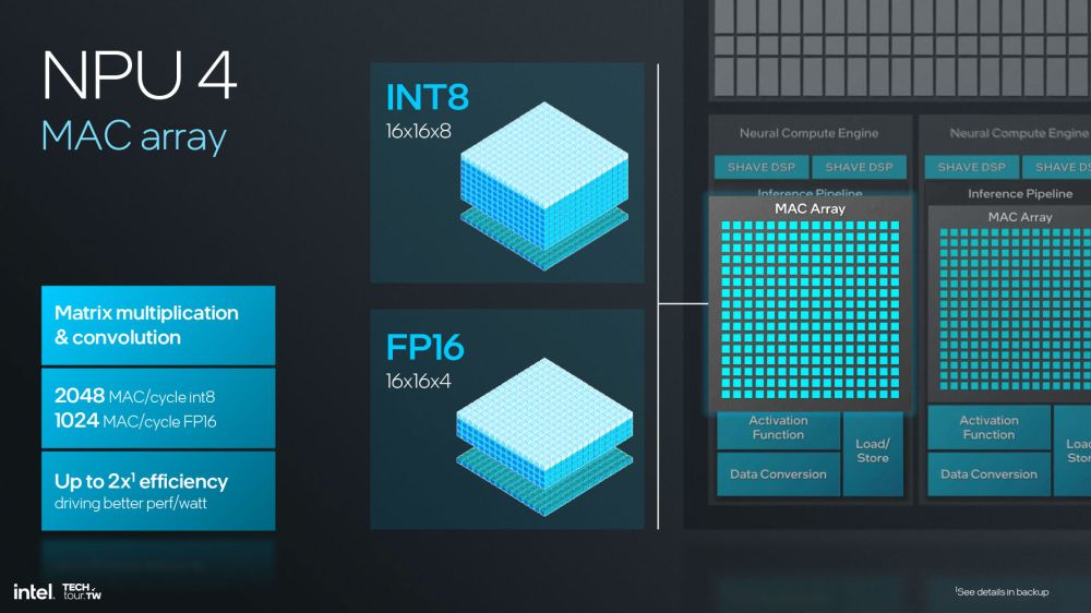 intel lunarlake19