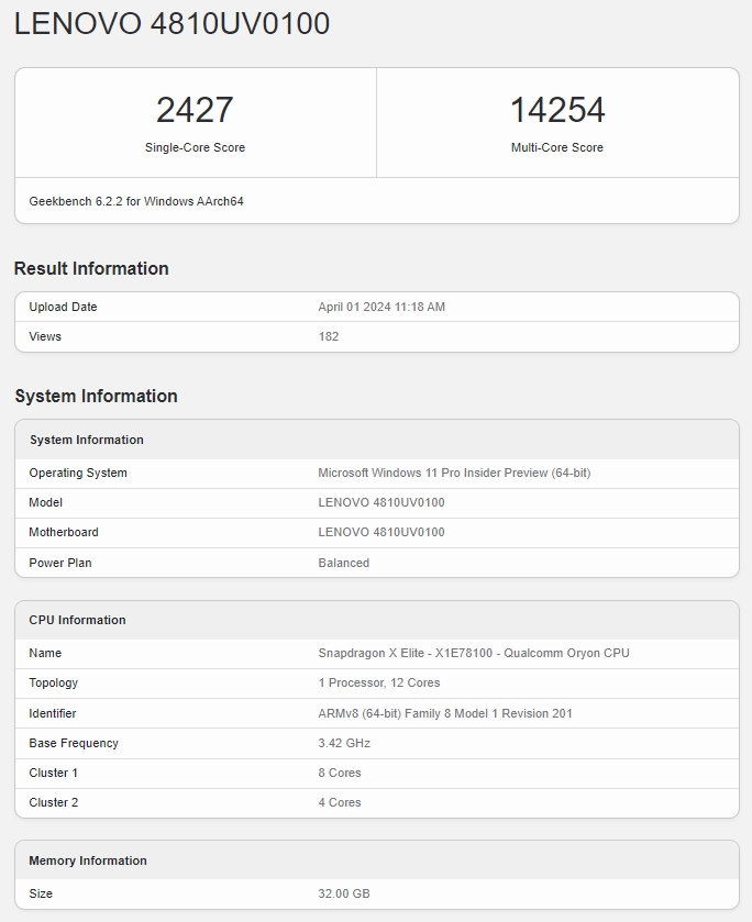 lenovo sdxelitegeekbench 1