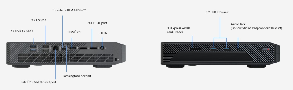 ASUS NUC 14