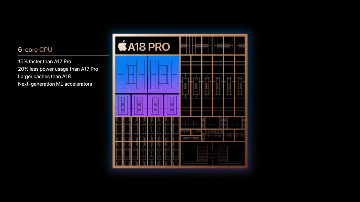 apple a18pro 1