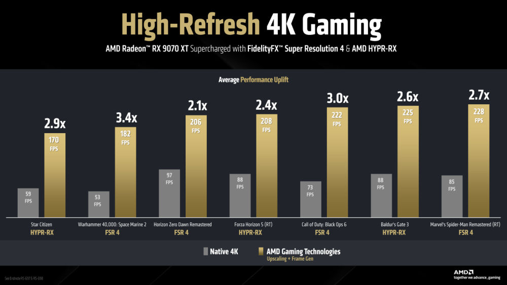 amd rx9070 4