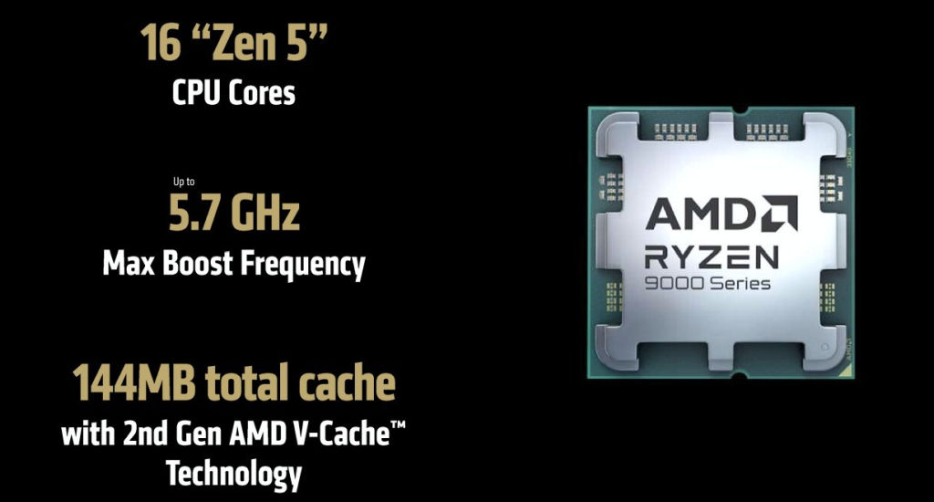 amd ryzen99950x3d 1n