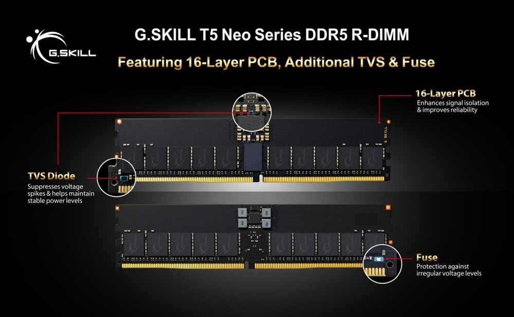 gskill t5neo512gb 1