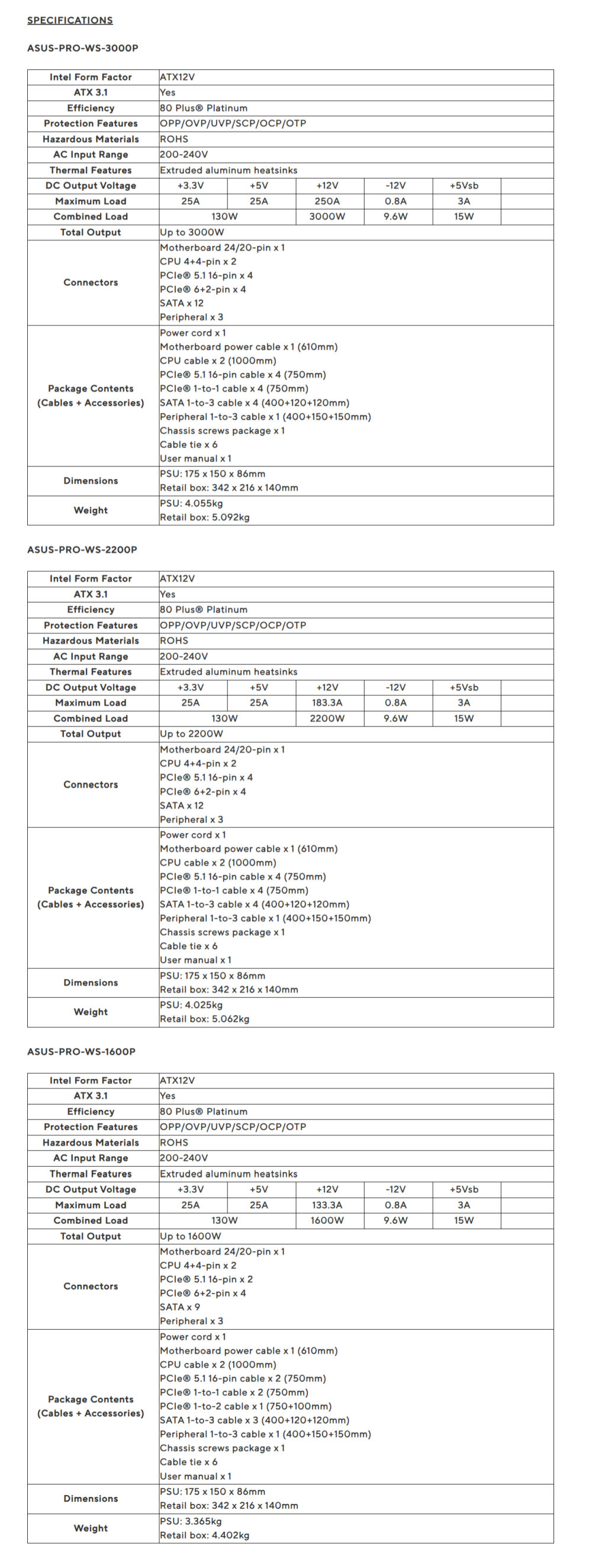asus prows 2