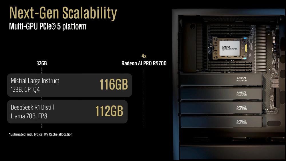 amd AIPROr9700 4