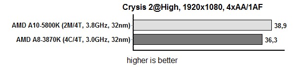 crysis1