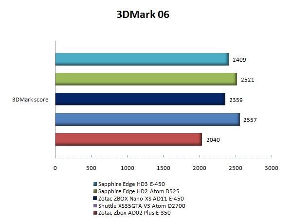 res-mark06