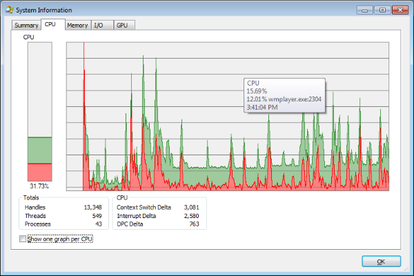 edge hd4 cpu 1080p 1