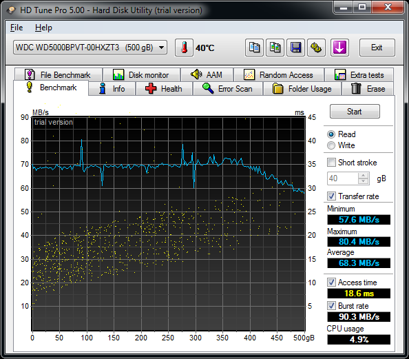 hdtune