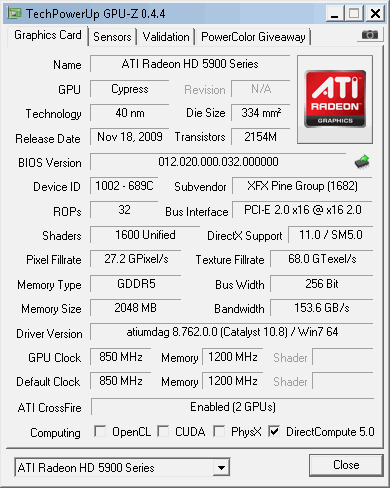 Cypress-xfx-hd5970-4gb-850mhz-1200mhz