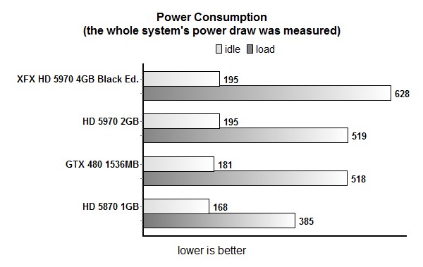 powerGPU1