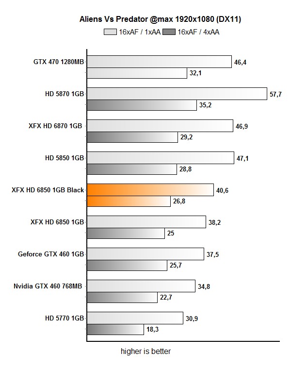 xfx_avp