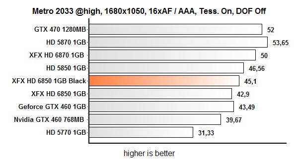 xfx_metro