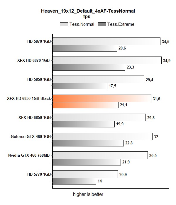 xfx_unig