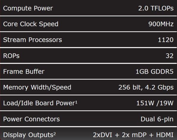 6870__specs