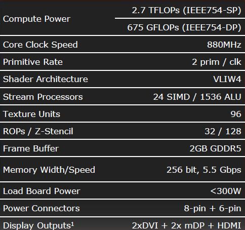 6970_spec