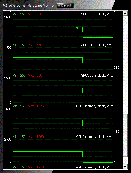 afterburner_clock_load