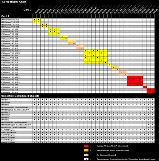 compatibility_chart_small