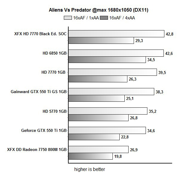 avp1680 - Kopie