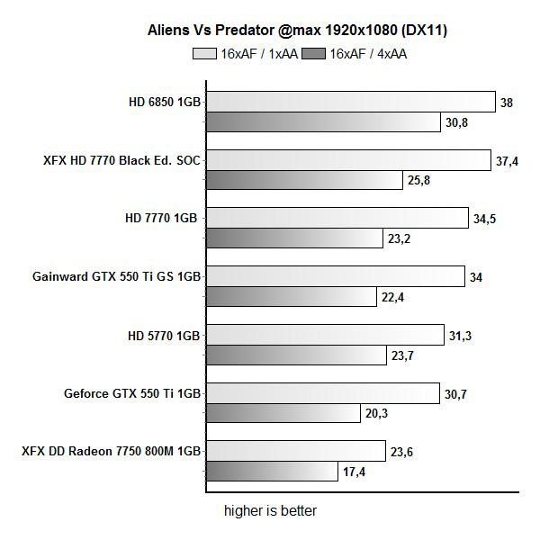 avp1920 - Kopie