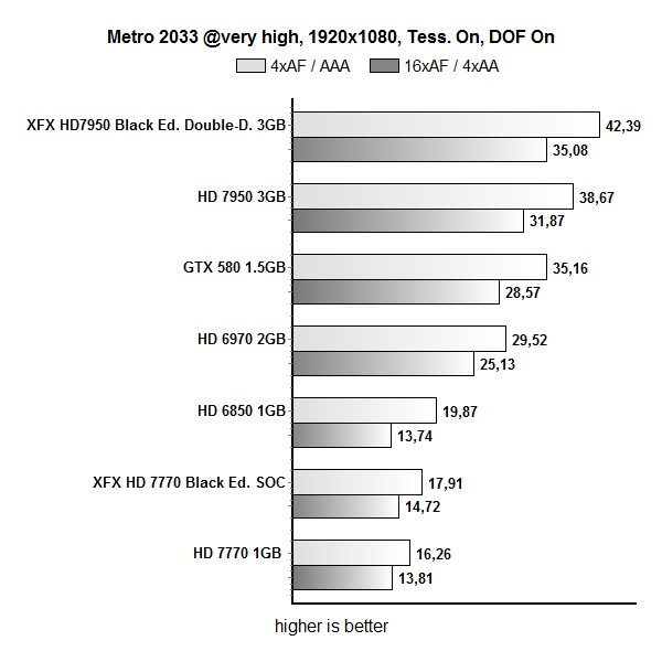 metro1920