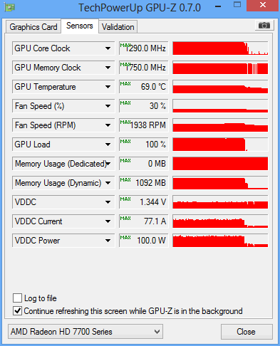 gpuy load oc