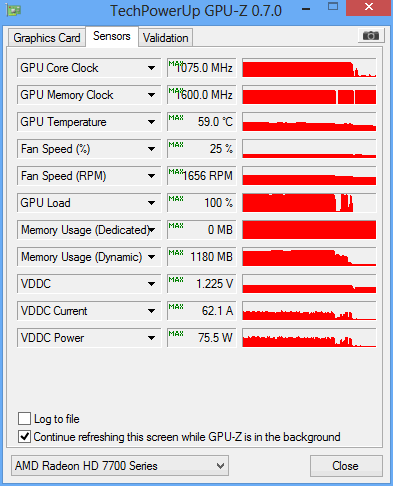 his 7790 icooler turbo hitman load