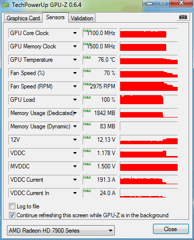 1 ace temp load gaming