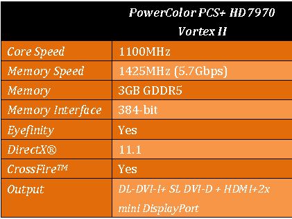 vortexIi specs