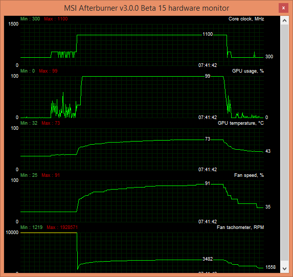 crysis load 5 minutes