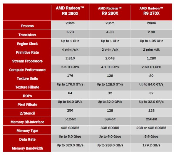 r9290tab