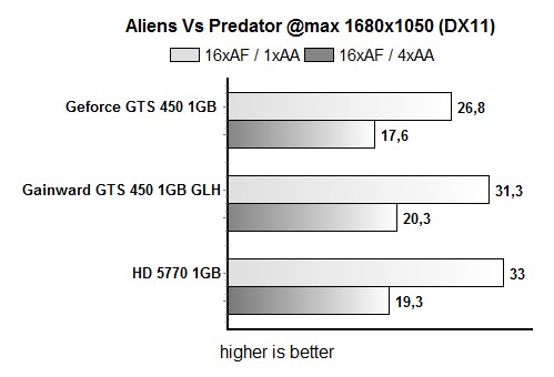 avp_16x10