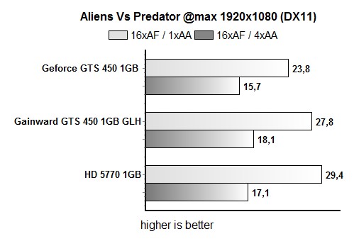 avp_19x12