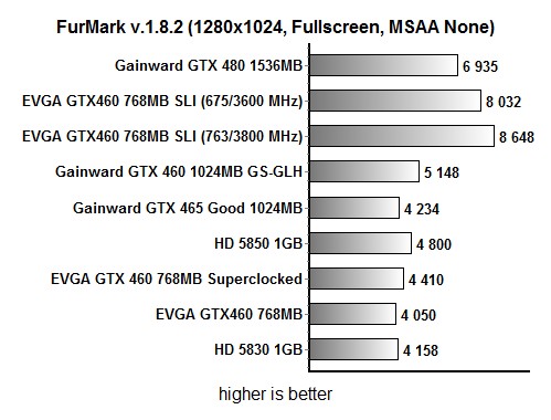 furmark1