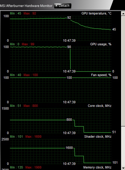 gtx-470-gs-800-1900-temp