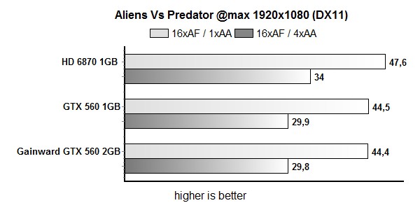 avp1920