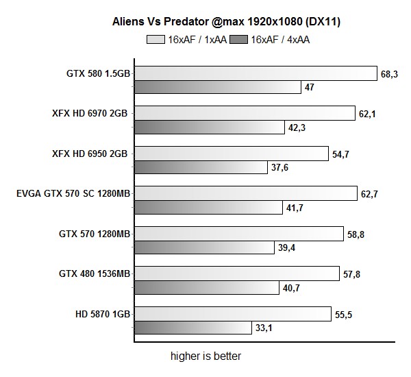 avp1920