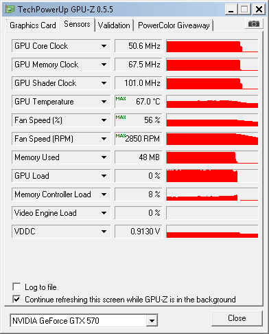 gainward_gtx_570_golden_sample_gpuz_temp_load
