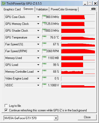 gainward_gtx_570_golden_sample_gpuz_temp_load_oc