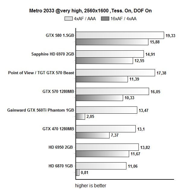 metro2560