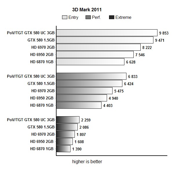 mark2011