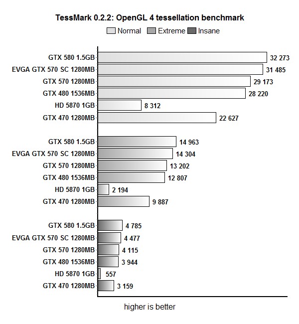 tessmark